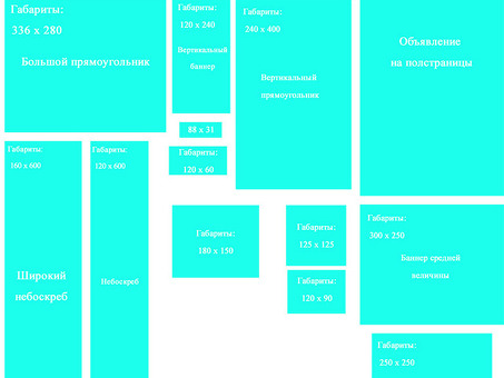 Размер баннера: выбор правильного размера для вашего сайта
