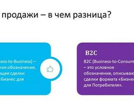 Бизнес-каталог B2B: найдите лучшие компании здесь