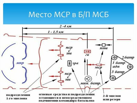 Купить MSB 756 | Профессиональный аудиомикшер | По доступной цене