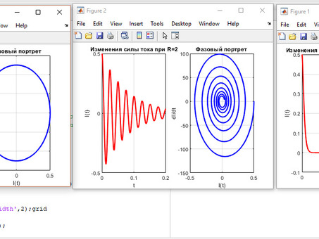 Курсы Matlab Simulink - Изучение программирования Simulink и MATLAB