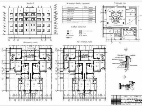 Получите профессиональные чертежи AutoCAD для объявления на Avito |AutoCAD Чертежи