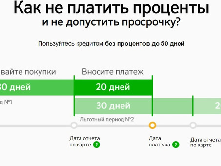 Задолженность по кредитной карте Сбербанка: как решить проблему