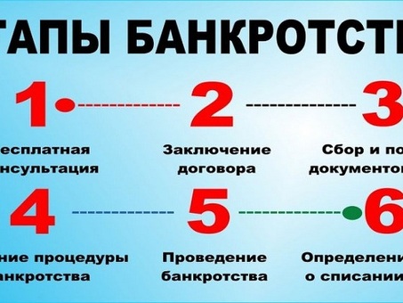 Эксперт по долгосрочному кредитному рейтингу: кредитный кредит: прислушиваясь к мнению довольных клиентов