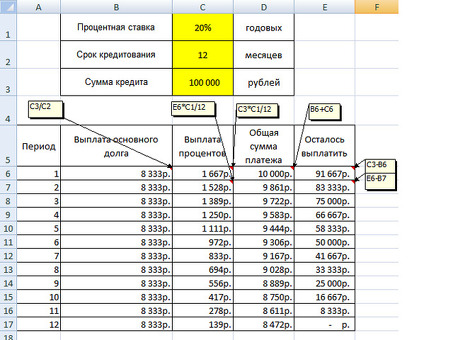 Штрафные коэффициенты за несвоевременную выплату заработной платы