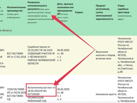 Отзыв заемщиков о Райффайзен Банке - честные отзывы клиентов