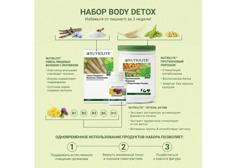 Избавиться от лишнего за 3 недели с Body Detox