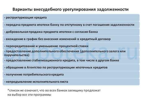 Услуги по урегулированию задолженности - разберитесь со своими деньгами!