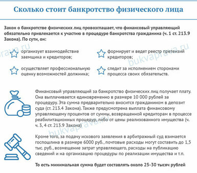 Риски личного банкротства: что нужно знать