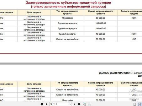 Через какое время после просрочки платежа приходит коллектор?