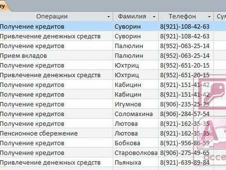 Черный список кредитных должников: получите мгновенный доступ к базе данных.