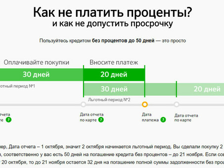 Что будет, если не возвращать полученный кредит?