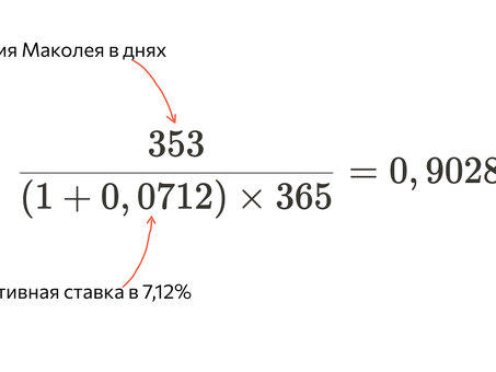 Duratio Управление задолженностью: долг: избавьтесь от долгов быстрее