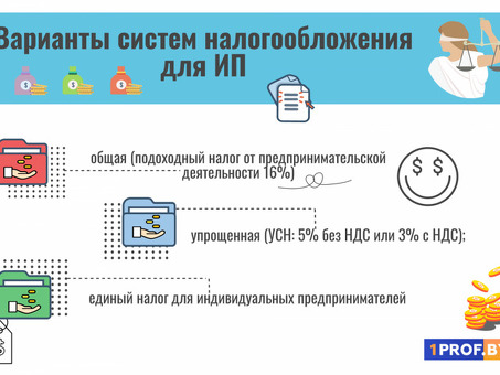 Все, что нужно знать о едином подоходном налоге в России