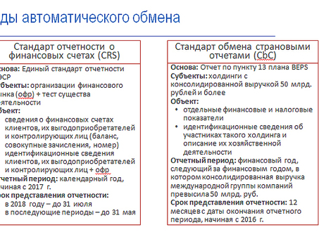 Предотвращение двойного налогообложения: экспертные услуги и решения