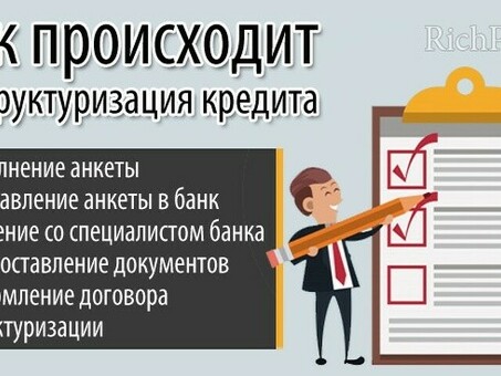 Что такое реструктуризация кредитной задолженности?