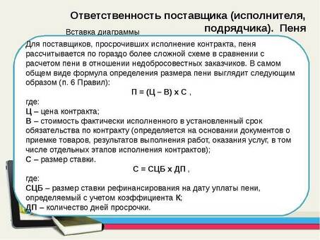 Штрафы за просрочку платежа в соответствии с Федеральным законом 44-ФЗ