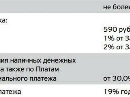 Штрафы Тинькофф за просрочку платежей по кредитам