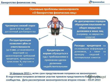 Услуги по банкротству физических лиц в Москве | Юридическая компания