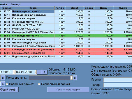 Программное обеспечение для отслеживания продаж: оптимизация процесса продаж