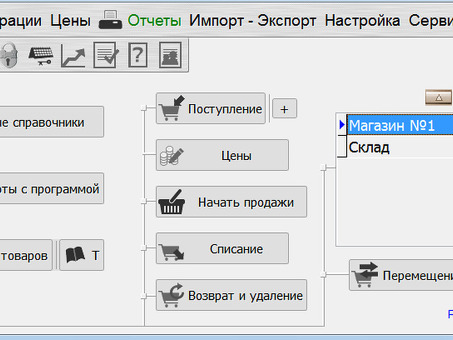 Программное обеспечение для управления запасами в розничной торговле