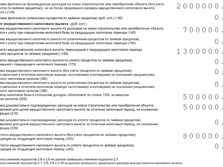 Максимизируйте свои налоговые вычеты по налогу на имущество с помощью наших услуг