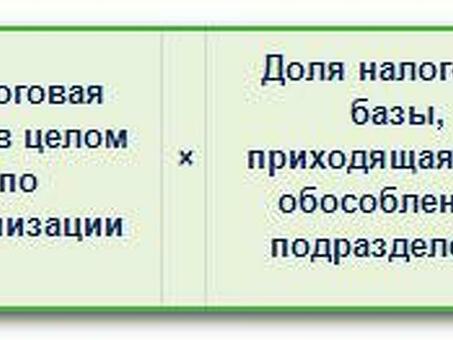 Распределение налога на прибыль между отдельными подразделениями