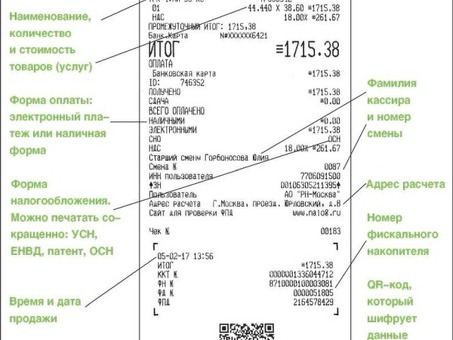 Создание индивидуальных требований к кассовым чекам - получите всю информацию здесь