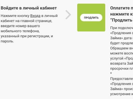 Как погасить микрозайм: советы и стратегии: основные советы и стратегии