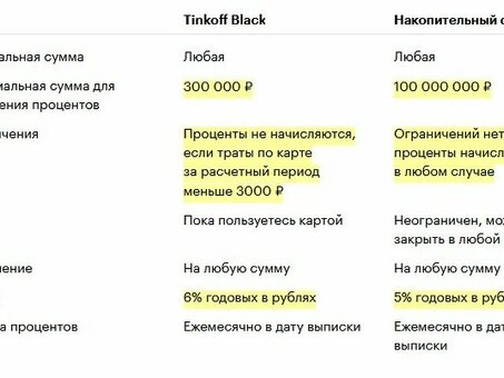 Клиенты Тинькофф Банка не платят за минуты