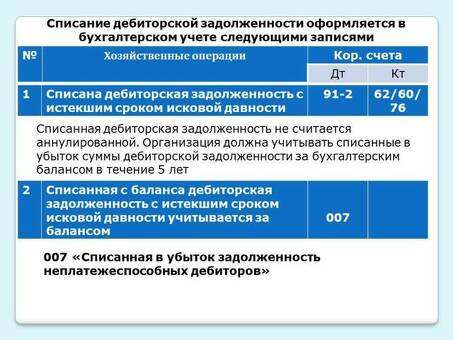 Услуги по возврату долгов: долги: эффективное и результативное взыскание долгов: эффективное и результативное взыскание долгов