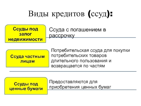 Услуги суда по банкротству: что нужно знать?