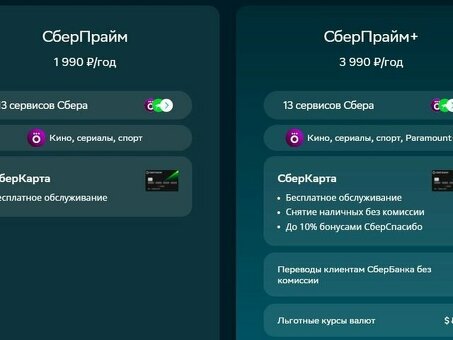 Списание средств со счета Sber Prime - верните деньги немедленно!