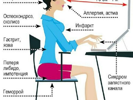 Предотвратите проблемы со здоровьем с помощью рабочих мест Sit-Stand - улучшите свое здоровье уже сегодня!