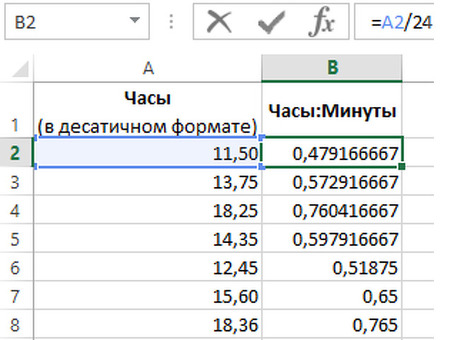 Повысьте свою производительность с помощью услуги "1 5 часовая минута