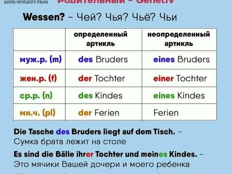 ШвейцарияУслуги по переводу с немецкого на русский - Schweiz