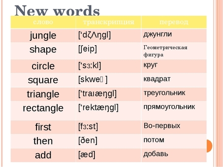 Профессиональные услуги по переводу с английского на русский по форме