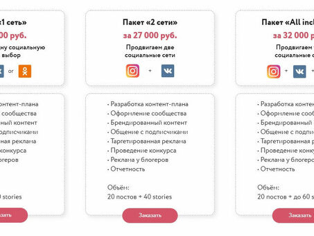 Доступные цены на услуги SMM-менеджера с учетом особенностей вашего бизнеса | Усиление стратегии работы в социальных сетях