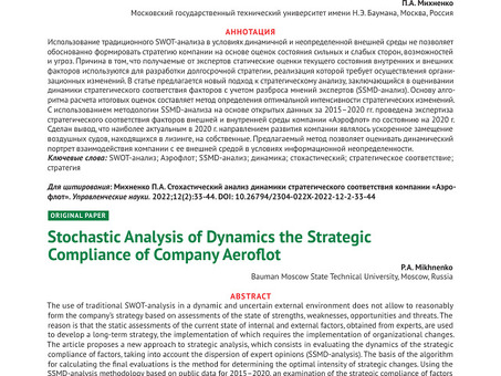 SWOT-анализ Аэрофлота|экспертные выводы и рекомендации