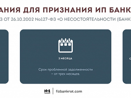 Регистрация банкротства физического лица ИП | Юридическая помощь по банкротству индивидуальных предпринимателей