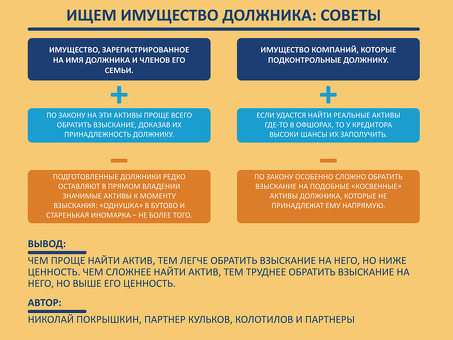 Совместная собственность при банкротстве физических лиц: все, что вам нужно знать