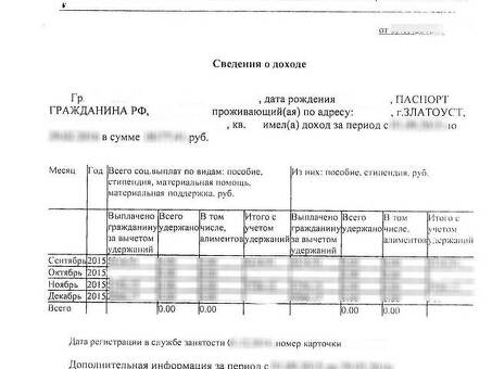 Список необходимых документов для банкротства физических лиц. Полный список документов.