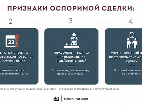 Срок исковой давности при банкротстве физических лиц: важная информация