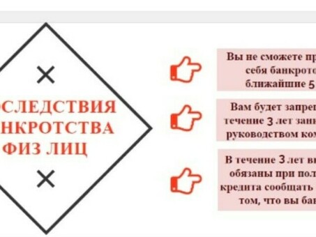 Условия для банкротства физического лица | Информация и консультации