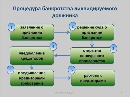 Назначение физического лица арбитражным судом для банкротства - услуги юридической компании