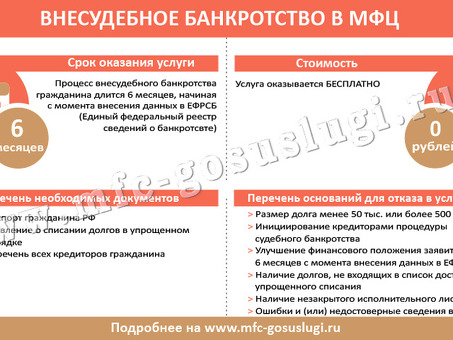 Что нельзя списать при банкротстве физических лиц: полный список