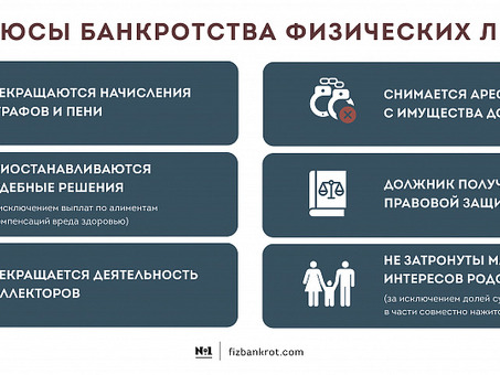 Банкротство физического лица в 2019: плюсы и минусы. Все, что вам нужно знать