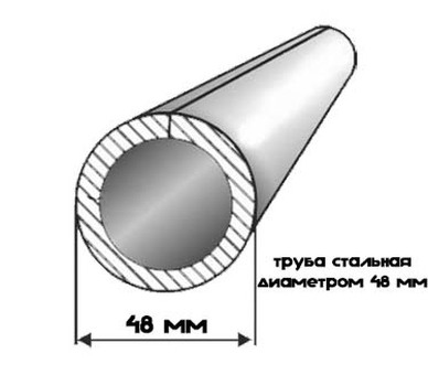 Труба стальная 48