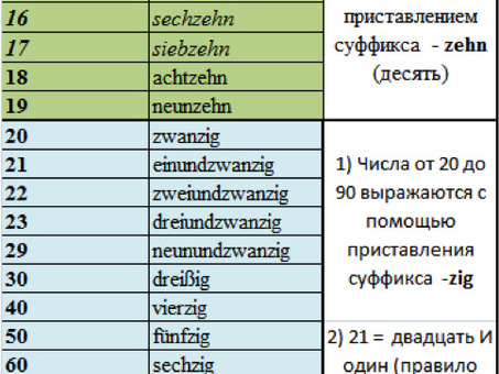 Получите лучший мужской сервис "для него" по доступным ценам - ощутите максимальный стиль и комфорт