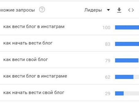 Повышайте свою квалификацию с помощью программы "Название курсов" - зарегистрируйтесь сейчас!