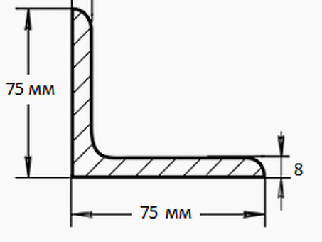 Купить металл и металлопрокат уголок 75х75х8 ГОСТ - высокое качество и низкая цена | Наша Компания